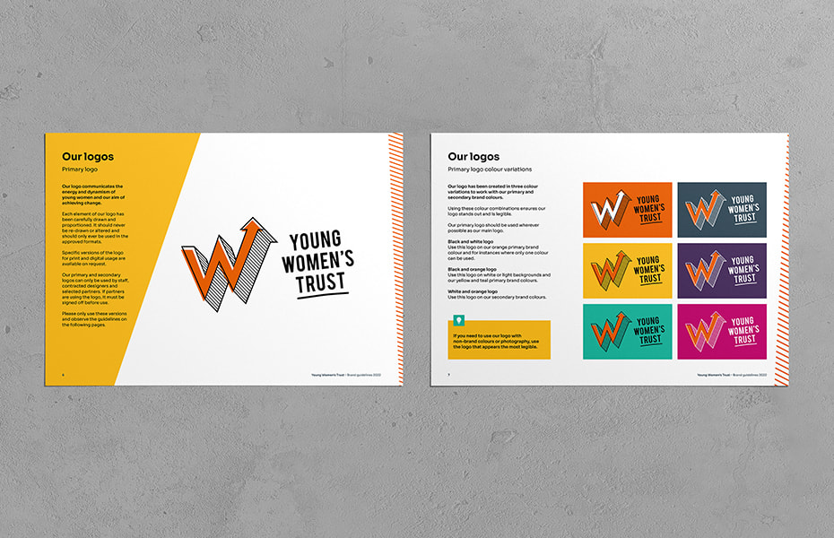 Choose your important brand elements